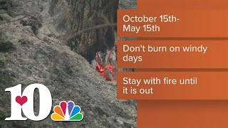 Information Burn permits required in TN next week Update