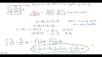 ADVANCED INTEGRATION TECHNIQUES Lesson 2 - Integration by Partial Fractions