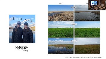 Amplifying Ecohydrological Discovery using Ground-based Time-lapse Imagery