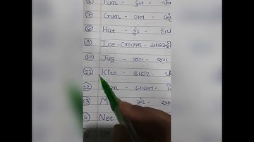 std- 2 unit 1 "the alphabet".સરસ ભાષા મા English alphabet Gujarati ma સમજો.