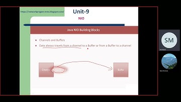Network programming BCA 6th sem Unit-9 (Part A)