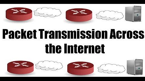 Packet Transmission across the Internet. Networking & TCP/IP tutorial. TCP/IP Explained