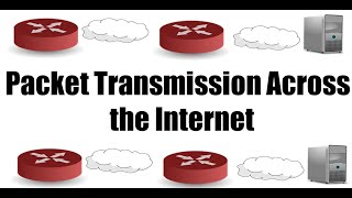 Packet Transmission across the Internet. Networking & TCP/IP tutorial. TCP/IP Explained screenshot 2