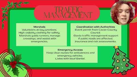 business technology and interactive applications 2025