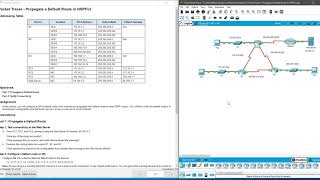 CIT 1123 PKA 2 5 3
