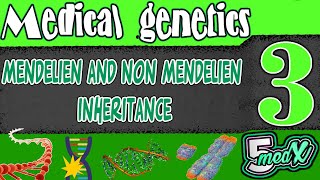 Lecture 3 mendelien and non mendelien inheritance