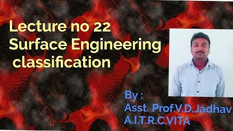 Lecture no 22.                        Surface Engineering classification