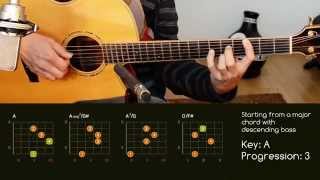 Guitar Chord Progressions With Slash Chords - Descending Bass - A Major