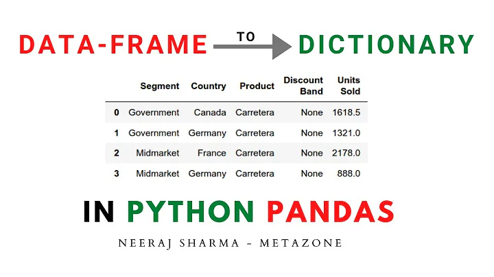 How to convert dataframe to dictionary in python pandas ?