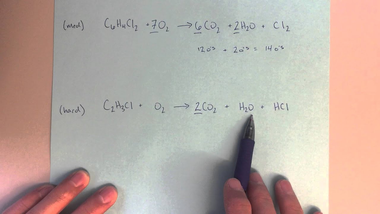 Chem 101 - Balancing Chemical Equations - YouTube