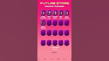 Future Stars Swap Tokens Tracker Part 2