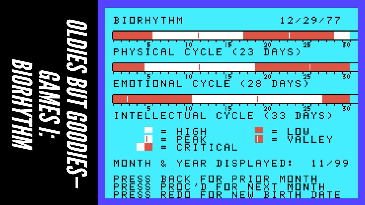 TI-99/4A: "Biorhythm" (Oldies But Goodies—Games I) TI BASIC Cassette ...