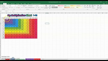 Module 9 Excel Advanced Features STCC 1