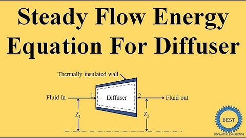 Steady Flow Energy Equation For Diffuser