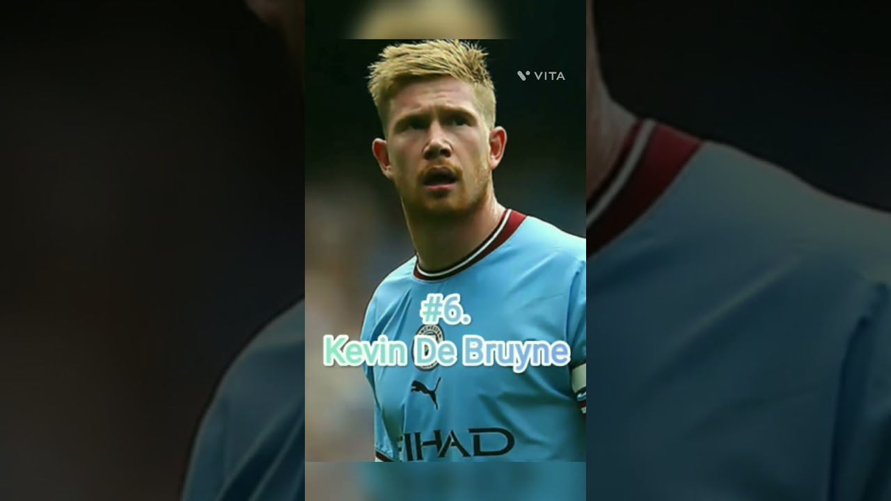 Top 10 Best Footballer in the world# short 