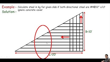 Quantity survey :- Steel calculation for triangular flat slab.