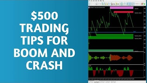 🔴 $500 Tonight Trading Tips For  BOOM And CRASH Vol. 129 | Binary.com