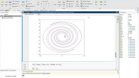Equiangular Spiral Antenna Design Tutorial: Part 1 - MATLAB