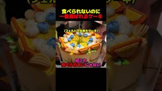 気持ちが伝わる誕生日ケーキ