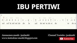 not angka ibu pertiwi - do = C Mayor - lagu wajib nasional - doremi solmisasi  - Durasi: 2:05. 