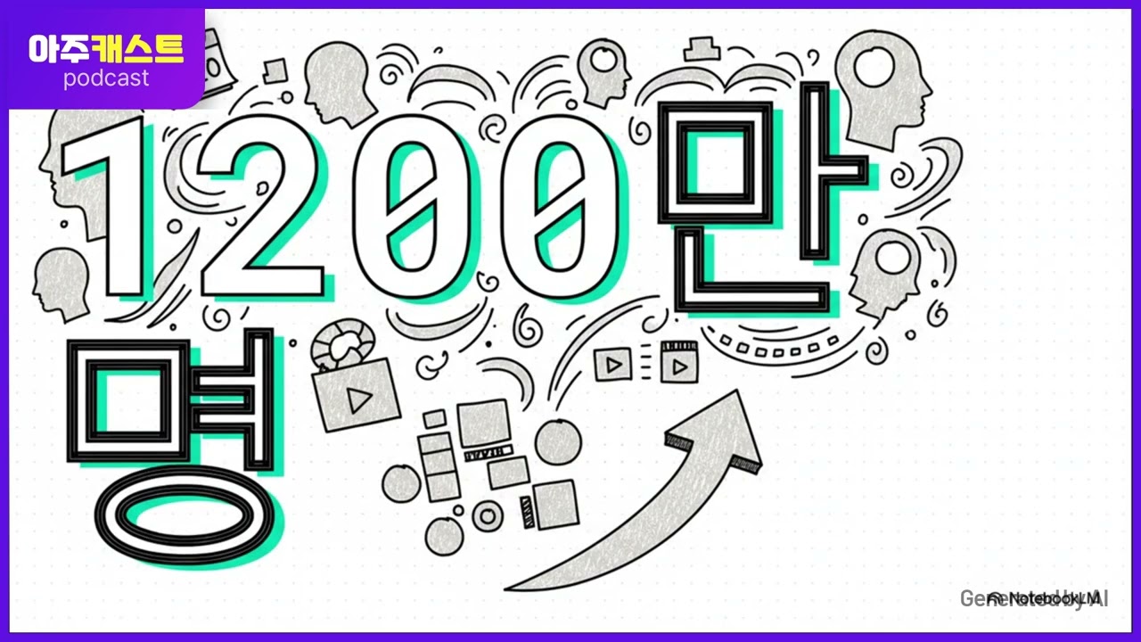 [ASIA BIZ] 생일축하 노래 부르는 라부부…中 클링으로 직접 영상 만들어보니