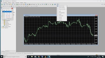 RsiStochAlert LongProfitFx