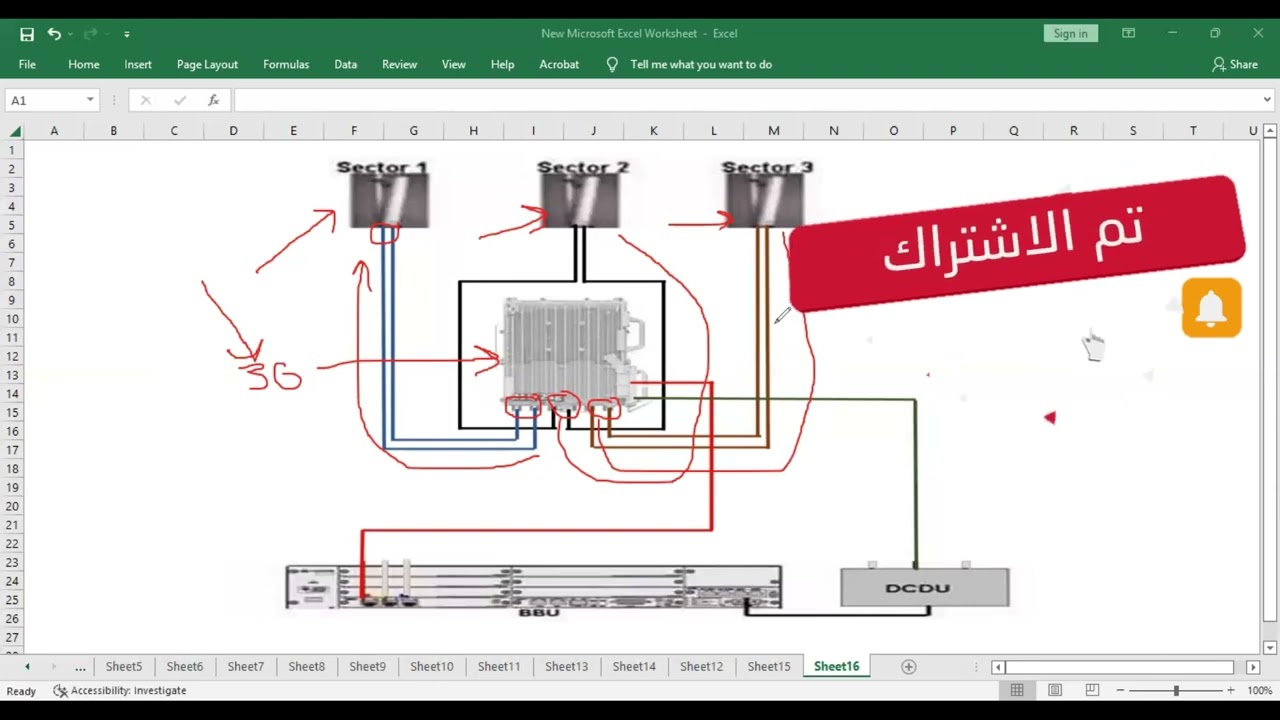 Simply DBS Radio System Using RRU with 6 Ports to Cover 3 Sector ...