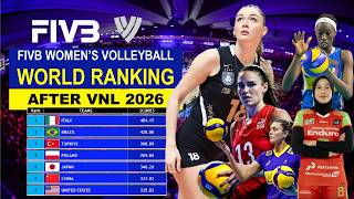 Women's Volleyball World Rankings 2026 Latest Standings | After VNL 2026