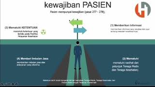 UU Kesehatan No 17 Tahun 2023:  Peran Humas di RS