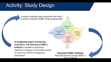 Achieving Health For All: Lessons from Strengthening Health Systems in the COVID-19 Response