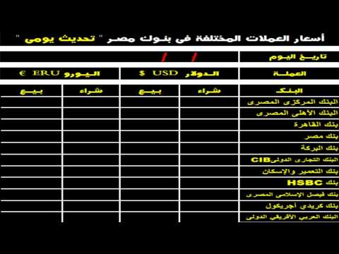 سعر الدولار اليوم الخميس 24 11 2016 في البنوك فى مصر Youtube