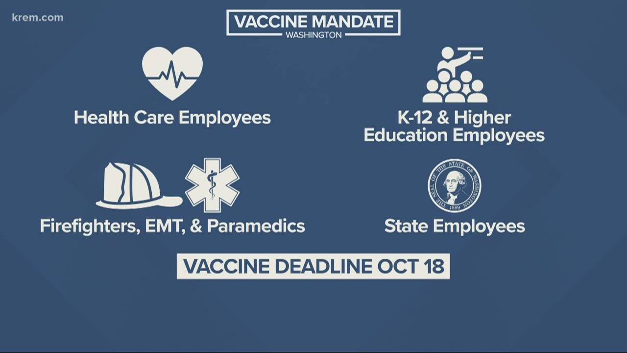 What you need to know about Washington State's vaccine mandate
