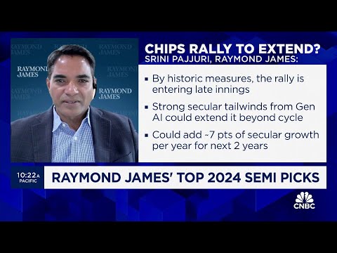 Raymond James chip analyst Srini Pajjuri breaks down his top picks for 2024
