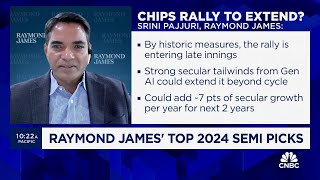 Raymond James chip analyst Srini Pajjuri breaks down his top picks for 2024
