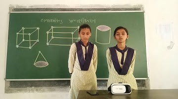 Ghanakaronu pratyakshikaran