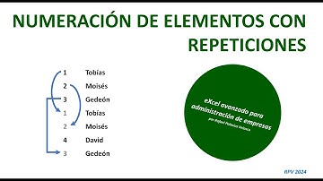 Numeración de elementos en listas con repeticiones