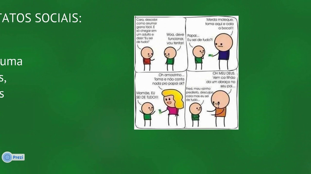 Como Podemos Dividir Os Contatos Sociais - RETOEDU