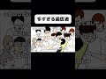 多すぎる歯医者