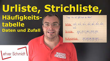 Urliste, Strichliste und Häufigkeitstabelle | Daten und Zufall | Mathematik | Lehrerschmidt