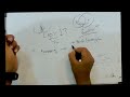Valence Bond Theory^From basics^ *Revision* Bsc. Chem, Life science,B. Sciences. DU,State University