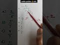 ladder problem 👌 trick|| all competitive exams #ytshorts #mathematics #mathstricks