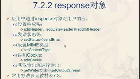 0021 优酷网 Java Web开发教程21 李绪成 JSP教程 request与response