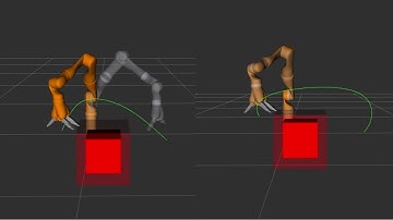 3D-Space vs Joint-Space