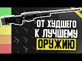 Всё Оружие PUBG и PUBG MOBILE - ТОП от ХУДШЕГО к ЛУЧШЕМУ - Гайд по Оружию