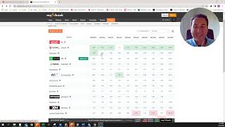 Comparativo de Corretoras - Tickmill, IC Markets, XM, HotForex e outras. Qual a melhor para operar?