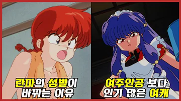 란마 란마