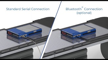 QA BeamChecker Plus: Efficient Daily Linac QA
