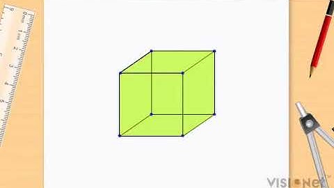Faces Edges & Vertices Visualizing Solid Shapes  CBSE Class 7 Maths