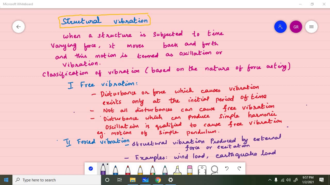 Free and forced vibration /structural dynamics/ structural vibration/ structural displacement