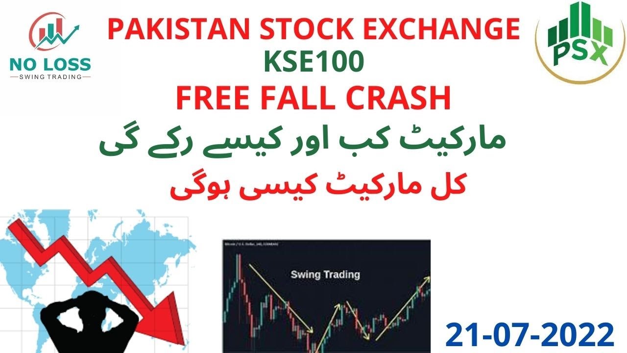 KSE 100 STOCK MARKET psx 2172022 YouTube